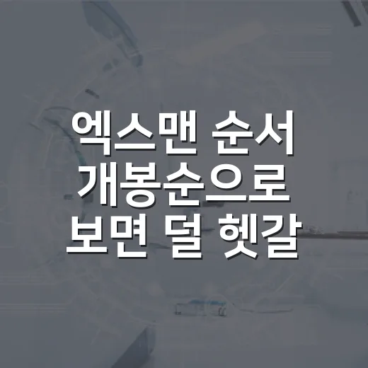 엑스맨 순서 개봉순으로 보면 덜 헷갈릴까요? - 요약