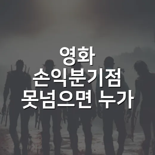 영화 손익분기점 못넘으면 누가 손해 볼까요? - 요약