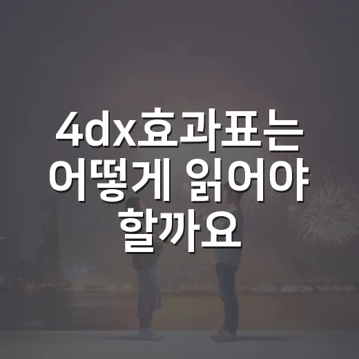 4dx효과표는 어떻게 읽어야 할까요? - 요약