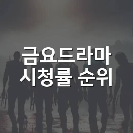 금요드라마 시청률 순위, 지금 1위는 뭘까요? - 요약