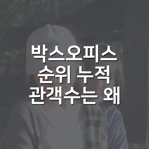 박스오피스 순위 누적 관객수는 왜 다를까요? - 요약