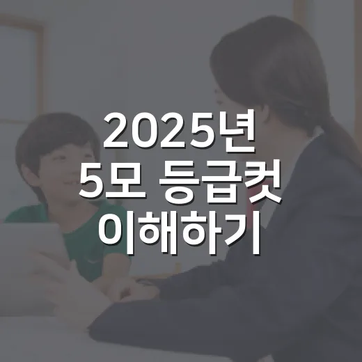 2025년 5모 등급컷 이해하기: 도전할 준비 되셨나요? - 요약