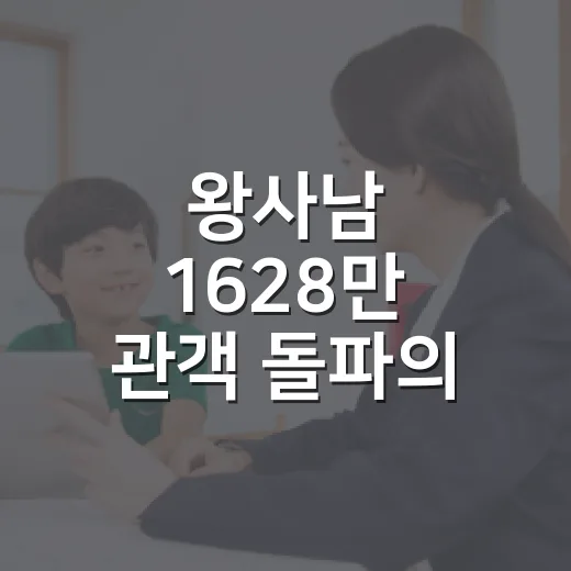 왕사남 1628만 관객 돌파의 비결을 파헤쳐보자 - 요약