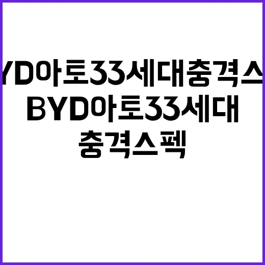 BYD 아토3 3세대 충격 스펙 확인하는 방법, 숫자로 보면 이렇게 다릅니다 - 요약