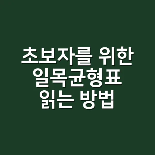 초보자를 위한 일목균형표 읽는 방법, 구름대부터 차근차근 - 요약