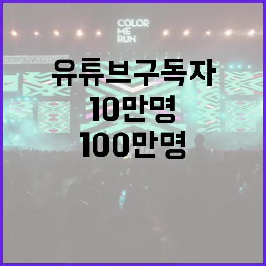 코보 카나에루 유튜브 구독자 90만명 돌파, 100만명까지 10만명 남았다!