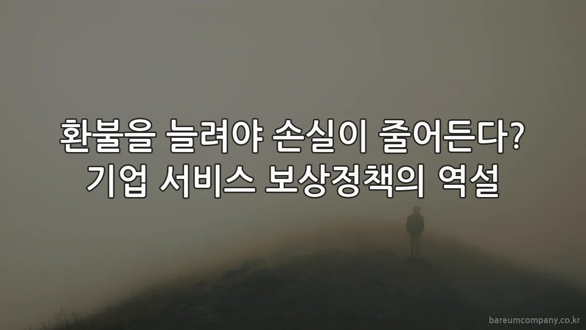환불을 늘려야 손실이 줄어든다? 기업 서비스 보상정책의 역설