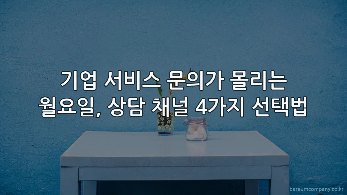기업 서비스 문의가 몰리는 월요일, 상담 채널 4가지 선택법