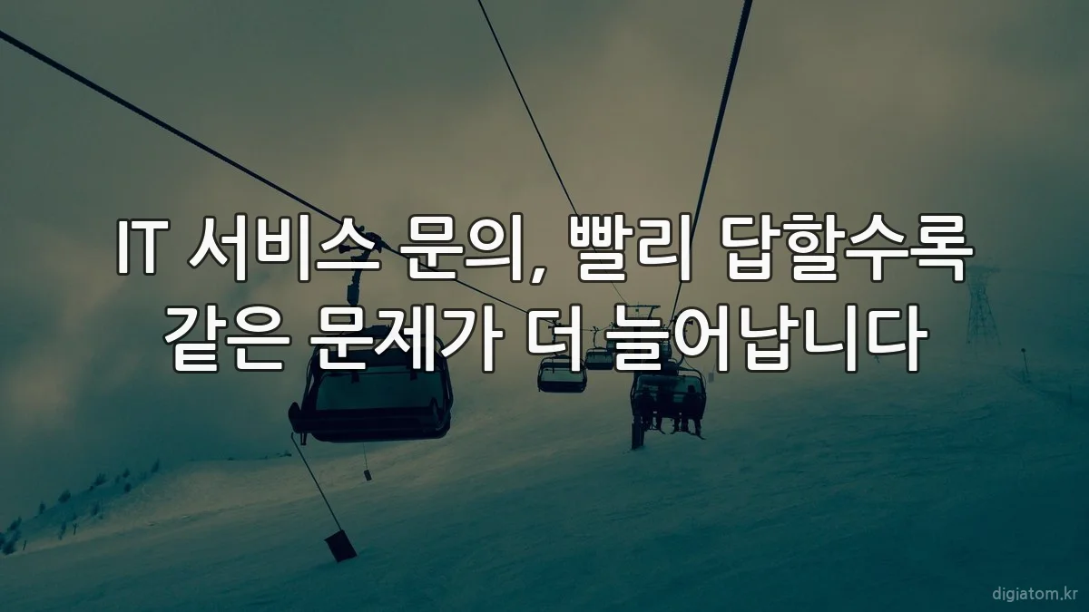 IT 서비스 문의, 빨리 답할수록 같은 문제가 더 늘어납니다