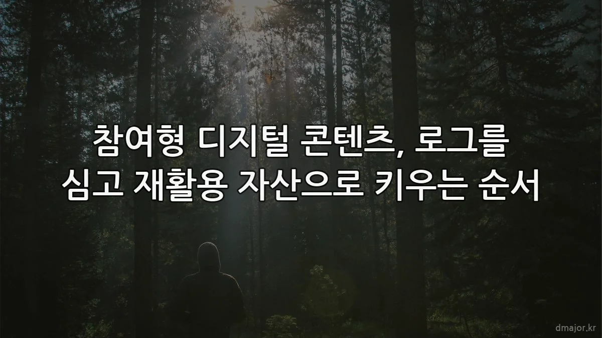 참여형 디지털 콘텐츠, 로그를 심고 재활용 자산으로 키우는 순서