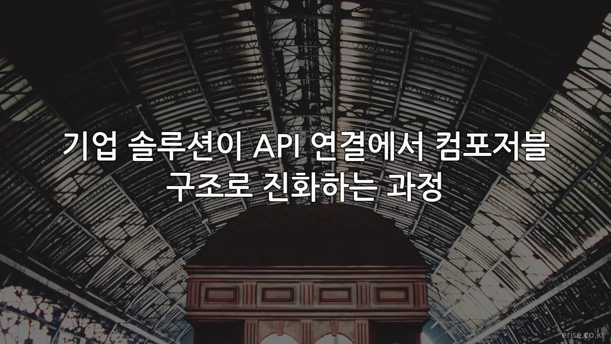 기업 솔루션이 API 연결에서 컴포저블 구조로 진화하는 과정