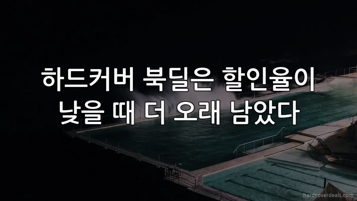 하드커버 북딜은 할인율이 낮을 때 더 오래 남았다