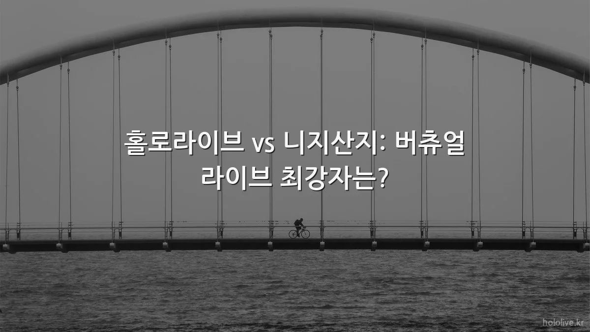 홀로라이브 vs 니지산지: 버츄얼 라이브 최강자는?