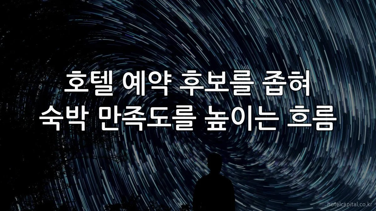 호텔 예약 후보를 좁혀 숙박 만족도를 높이는 흐름