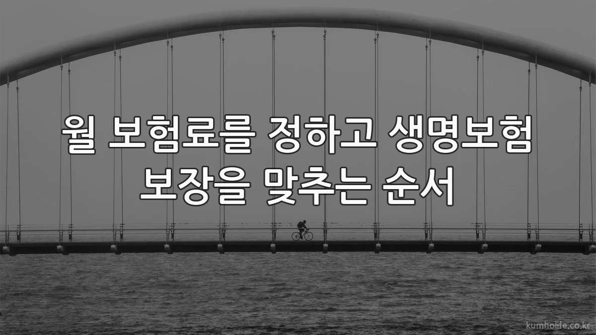 월 보험료를 정하고 생명보험 보장을 맞추는 순서
