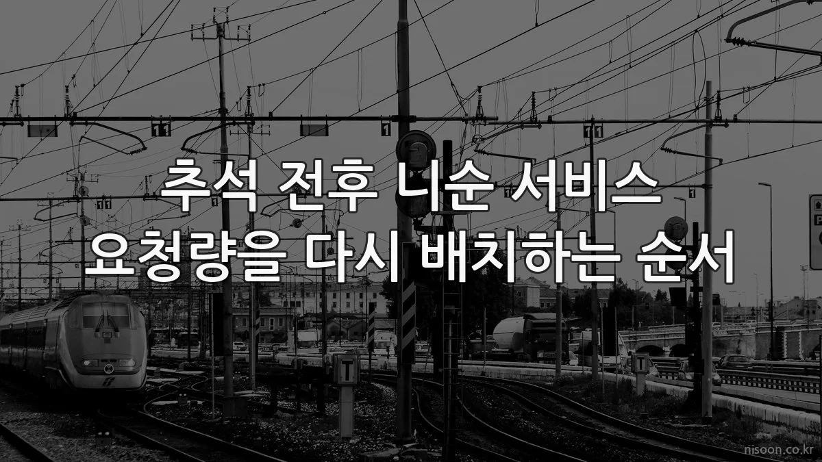 추석 전후 니순 서비스 요청량을 다시 배치하는 순서