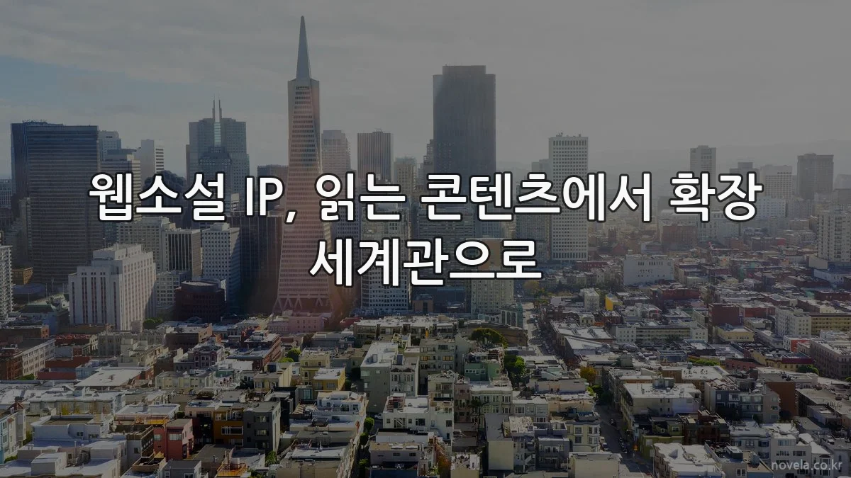 웹소설 IP, 읽는 콘텐츠에서 확장 세계관으로