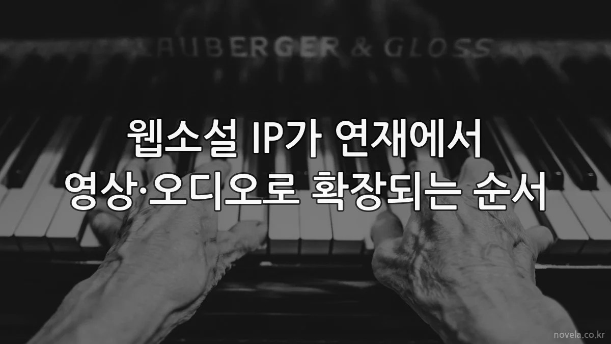웹소설 IP가 연재에서 영상·오디오로 확장되는 순서