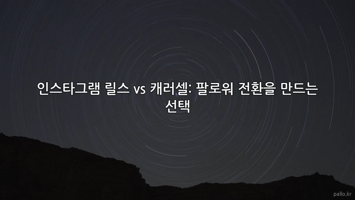인스타그램 릴스 vs 캐러셀: 팔로워 전환을 만드는 선택