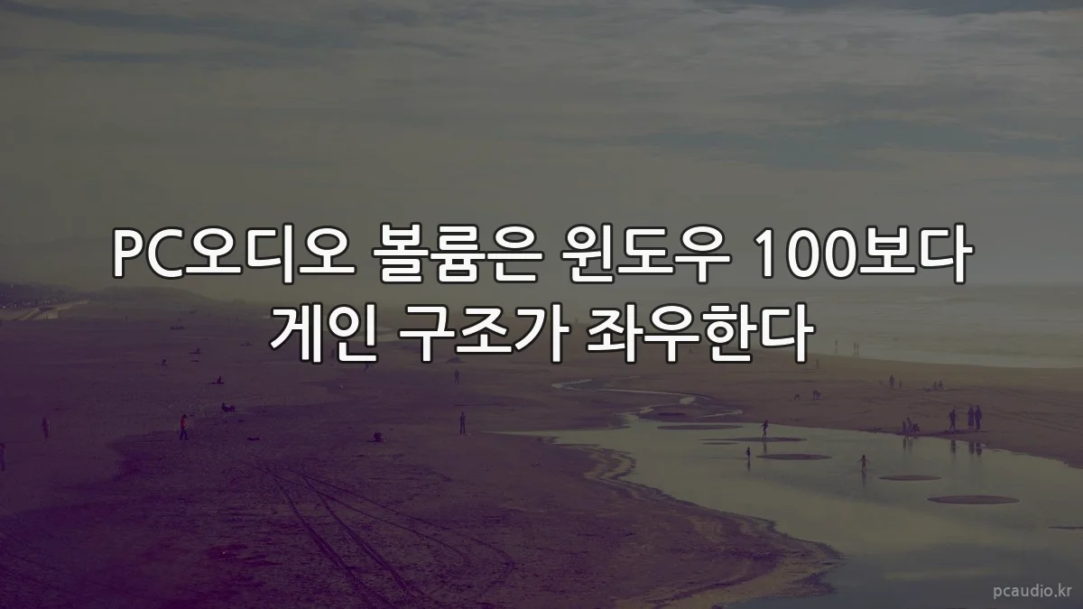 PC오디오 볼륨은 윈도우 100보다 게인 구조가 좌우한다