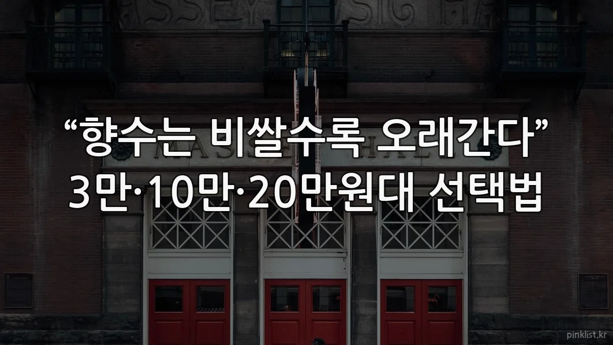 “향수는 비쌀수록 오래간다” 3만·10만·20만원대 선택법