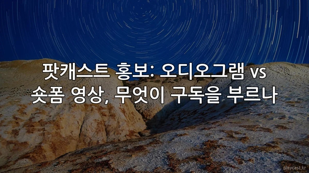 팟캐스트 홍보: 오디오그램 vs 숏폼 영상, 무엇이 구독을 부르나
