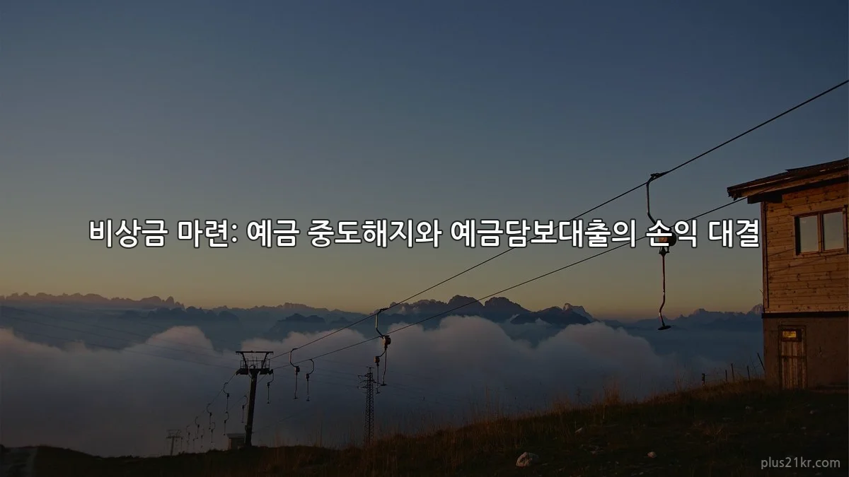 비상금 마련: 예금 중도해지와 예금담보대출의 손익 대결