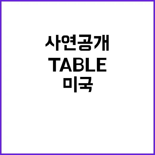 K-고추장, 미국 ‘Tasting Table’의 극찬 사연 공개!