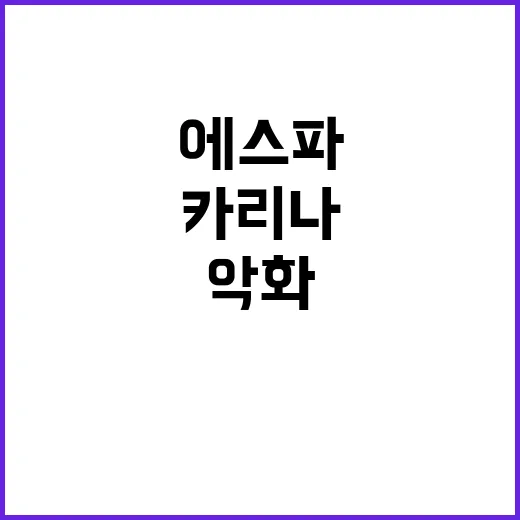 ‘컨디션 악화’ 에…