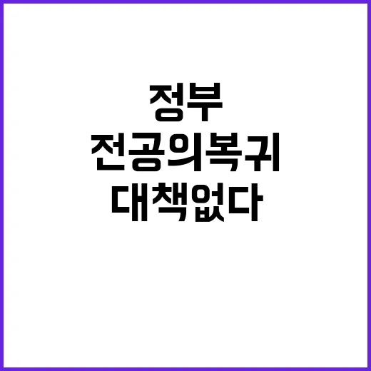 전공의 복귀, 정부…