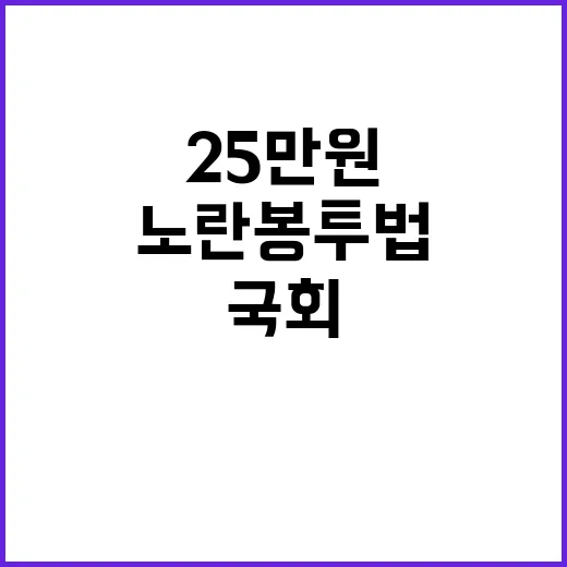 국회 ‘지뢰밭’…노란봉투법과 25만원법 갈등 심화!