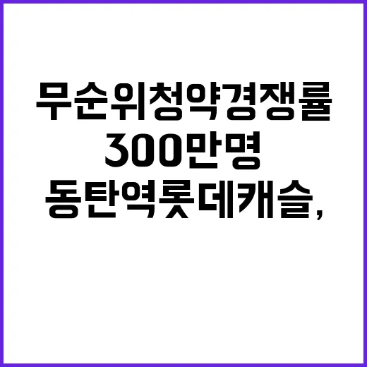 동탄역 롯데캐슬, 300만 명 무순위 청약 경쟁률 경신!