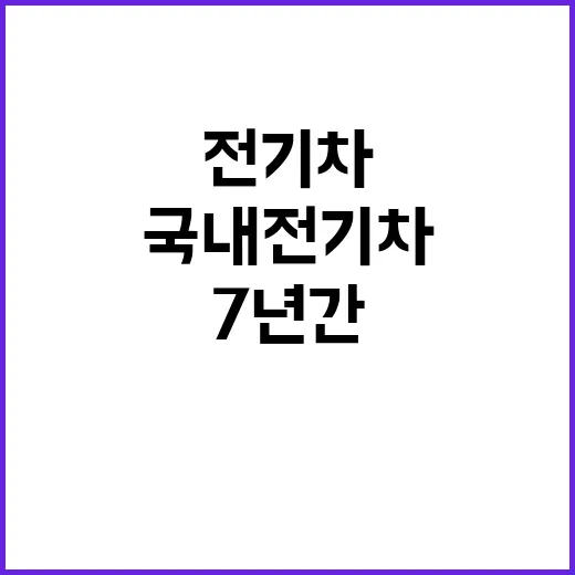 국내 전기차 60만대, 7년간의 기적!