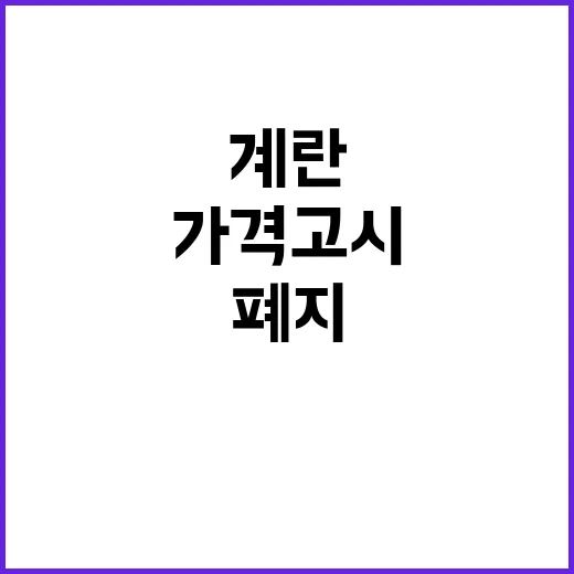 계란 가격 고시 폐지, 거래의 미래가 바뀌다!