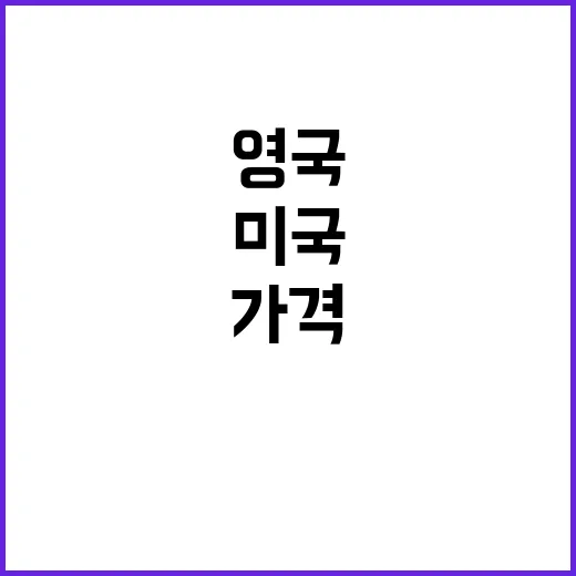 한국차, 미국 판매…