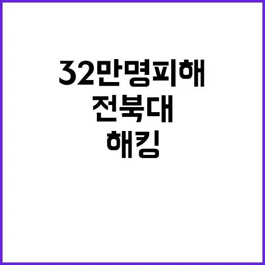 해킹 사건, 전북대…