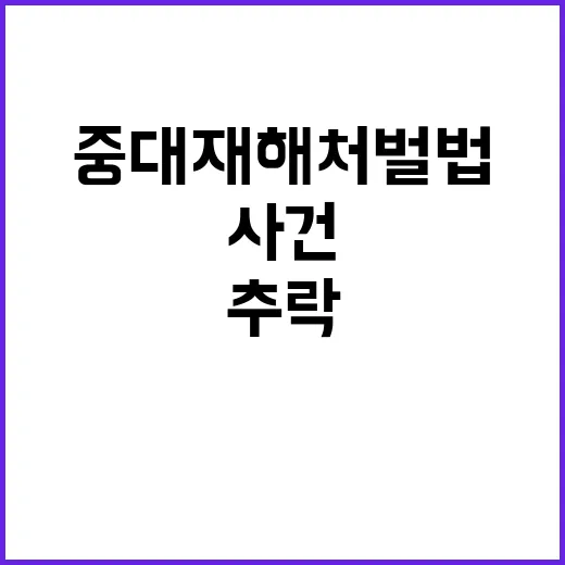 유리창 청소, 남성 추락 사건의 중대재해처벌법 조사