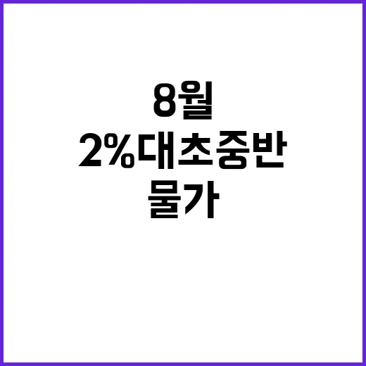 물가 상승폭 확대, 8월 2%대 초중반 목표!