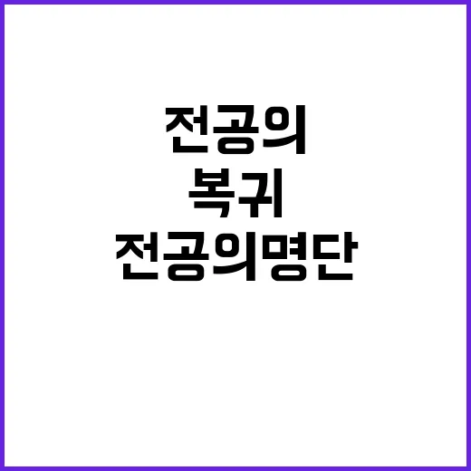 경찰, 복귀 전공의…