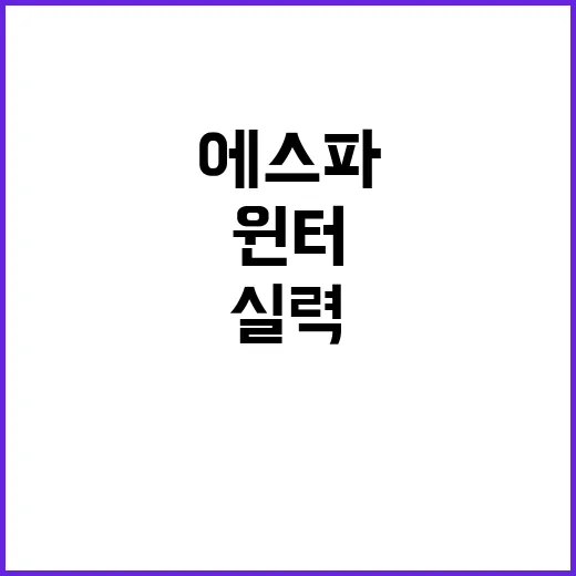 에스파 윈터, 펜싱…