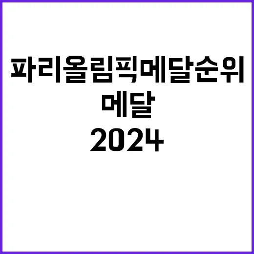 2024 파리 올림픽 메달 순위 공개, 놀라운 결과!