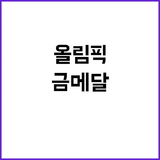 [올림픽] 금메달 소식, 한국 낭자군단의 대폭풍!