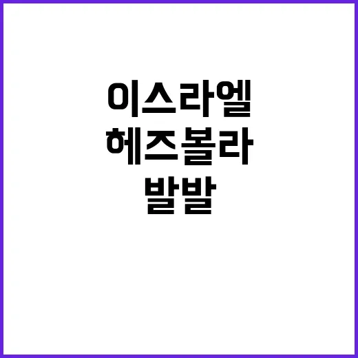 헤즈볼라, 이스라엘…