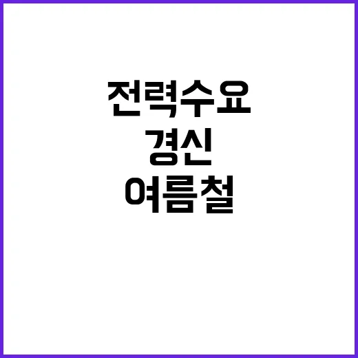 한반도 전력 수요,…