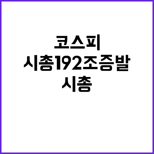 코스피 99% 하락, 시총 192조 증발 비극!