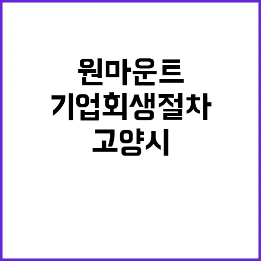 “양궁협회, LA올림픽 준비 시작! 유럽·아시아 강국들”