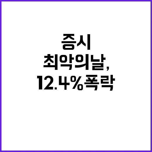 최악의 날, 日증시 12.4% 폭락!