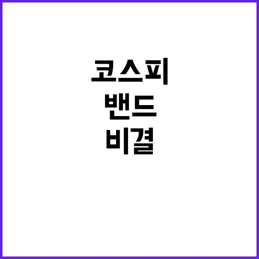 코스피 밴드, 안정적 유지 비결 공개!