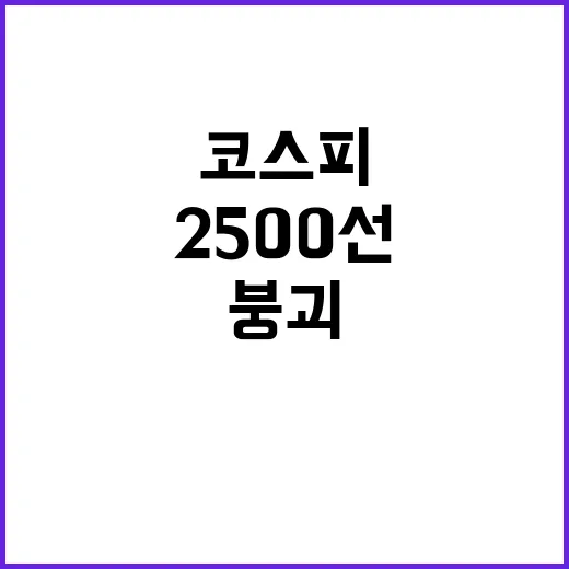 코스피 충격, 역대급 하락폭에 2500선 붕괴!