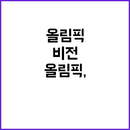 올림픽, 민호의 전 세계인 융화 비전 공개!